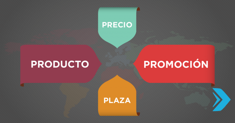 Las 4 P y la relación que crea con con el Cliente-01